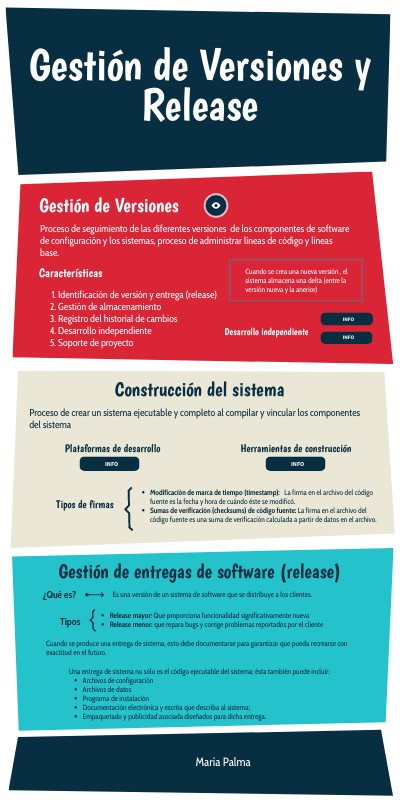 Guía: Cómo gestionar versiones de documentos en 2026 gestión de versiones de documentos